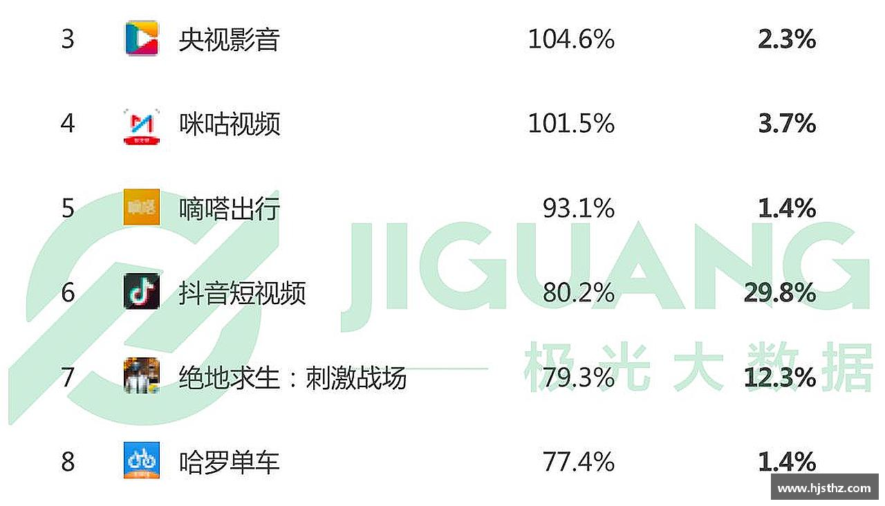 激情燃烧，精彩永恒